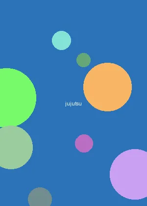 WRITE AS 多人PLAY - 咒术回战海报
